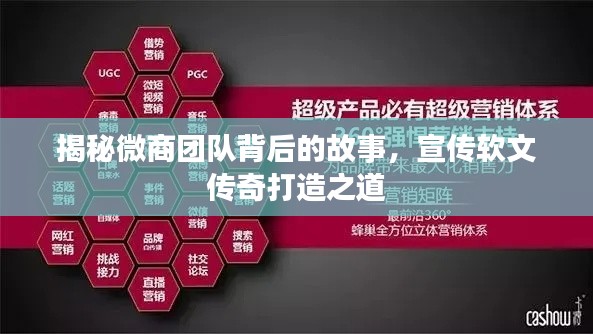 揭秘微商团队背后的故事，宣传软文传奇打造之道