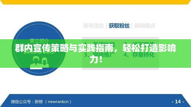 群内宣传策略与实践指南,轻松打造影响力!