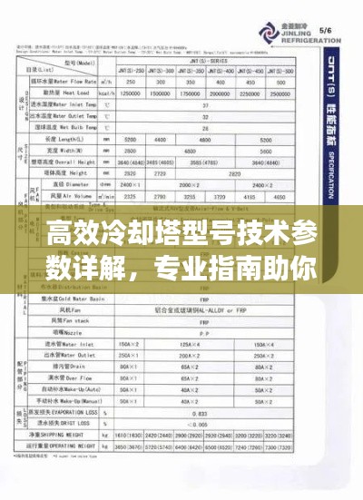 高效冷却塔型号技术参数详解，专业指南助你轻松选择优质产品