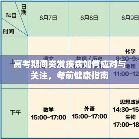 高考期间突发疾病如何应对与关注，考前健康指南