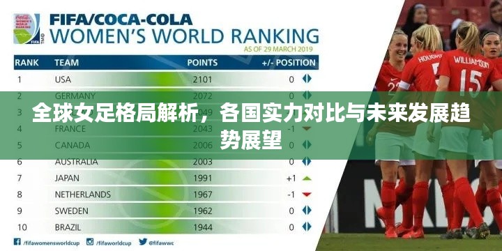 全球女足格局解析，各国实力对比与未来发展趋势展望