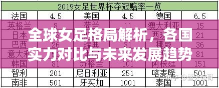 全球女足格局解析,各国实力对比与未来发展趋势展望