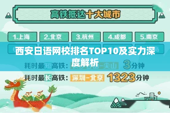 西安日语网校排名TOP10及实力深度解析