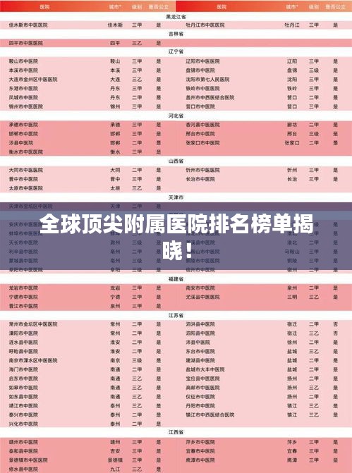 全球顶尖附属医院排名榜单揭晓!