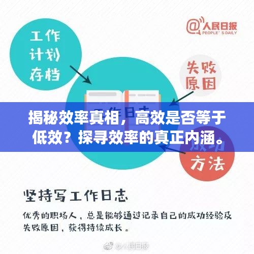 揭秘效率真相,高效是否等于低效?探寻效率的真正内涵。