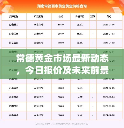 常德黄金市场最新动态，今日报价及未来前景展望