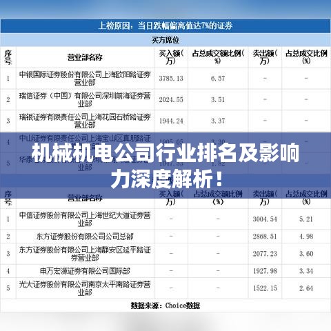 机械机电公司行业排名及影响力深度解析！