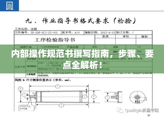 内部操作规范书撰写指南，步骤、要点全解析！