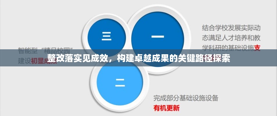 整改落实见成效，构建卓越成果的关键路径探索
