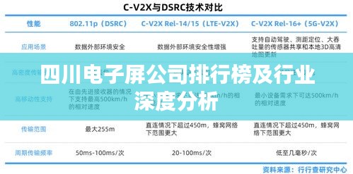 四川电子屏公司排行榜及行业深度分析