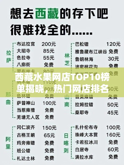 西藏水果网店TOP10榜单揭晓,热门网店排名及推荐