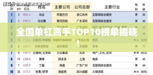 全国单杠高手TOP10榜单揭晓!