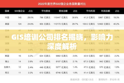 GIS培训公司排名揭晓,影响力深度解析