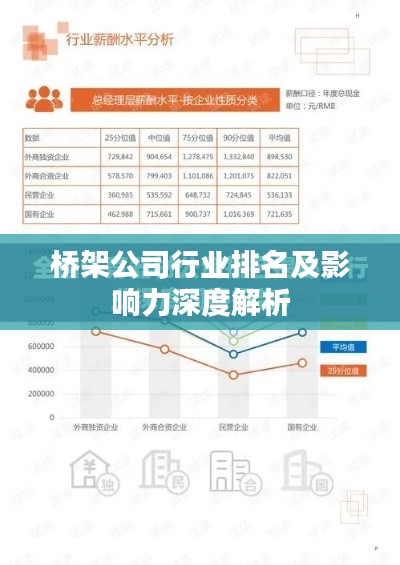 桥架公司行业排名及影响力深度解析