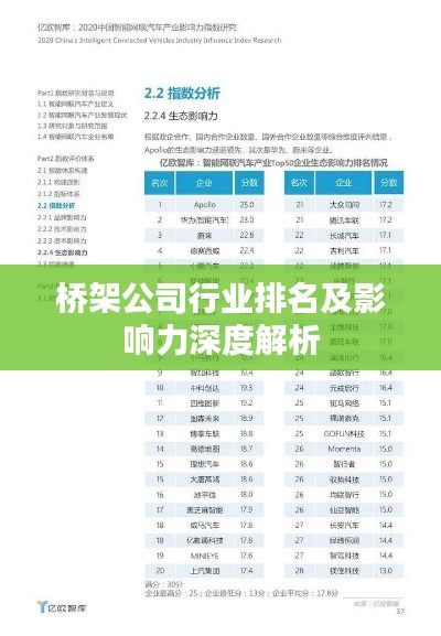桥架公司行业排名及影响力深度解析