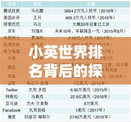 小英世界排名背后的探索与辉煌成就