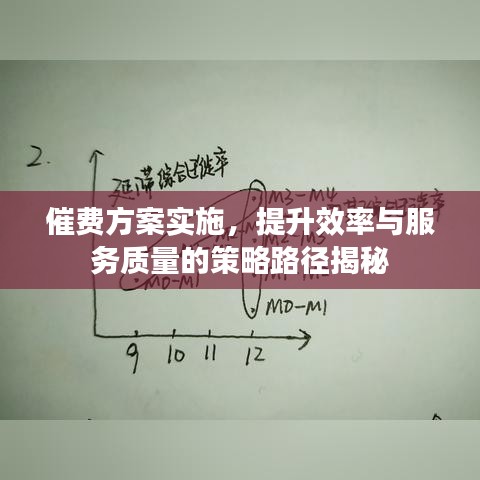 催费方案实施,提升效率与服务质量的策略路径揭秘