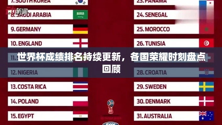 世界杯成绩排名持续更新,各国荣耀时刻盘点回顾