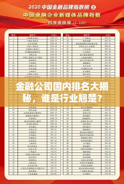 金融公司国内排名大揭秘,谁是行业翘楚?