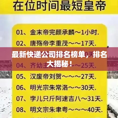 最新快递公司排名榜单，排名大揭秘！