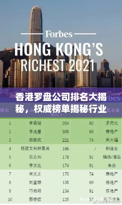 香港罗盘公司排名大揭秘,权威榜单揭秘行业巨头!