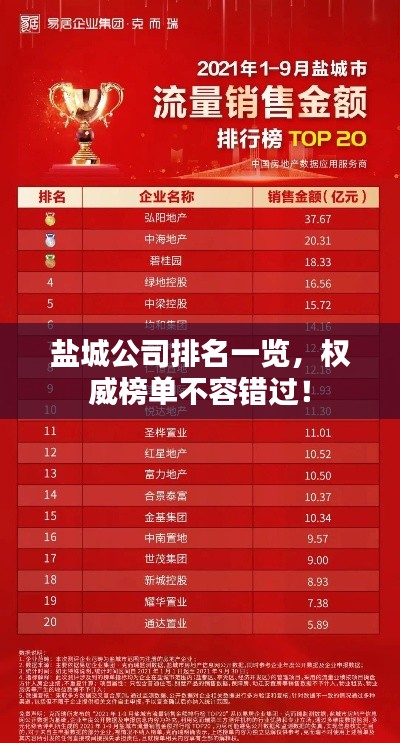 手不释卷 第3页