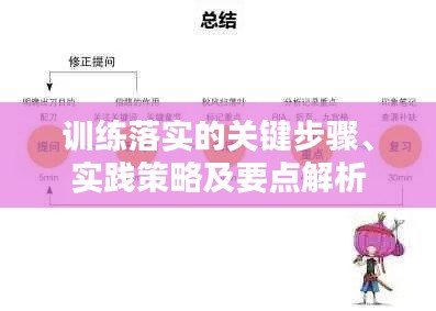 训练落实的关键步骤、实践策略及要点解析