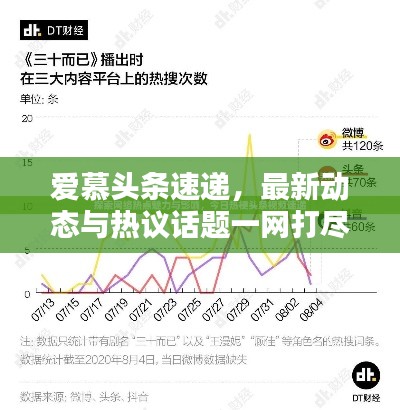爱慕头条速递,最新动态与热议话题一网打尽