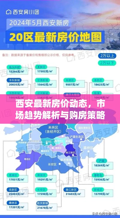 西安最新房价动态,市场趋势解析与购房策略建议