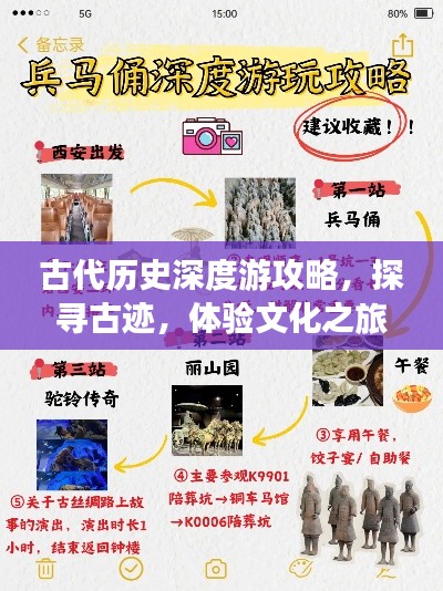 古代历史深度游攻略,探寻古迹,体验文化之旅