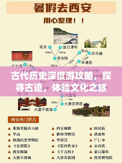 古代历史深度游攻略,探寻古迹,体验文化之旅