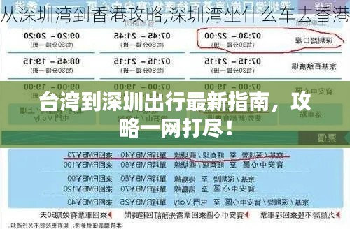 台湾到深圳出行最新指南,攻略一网打尽!
