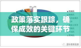 政策落实跟踪,确保成效的关键环节