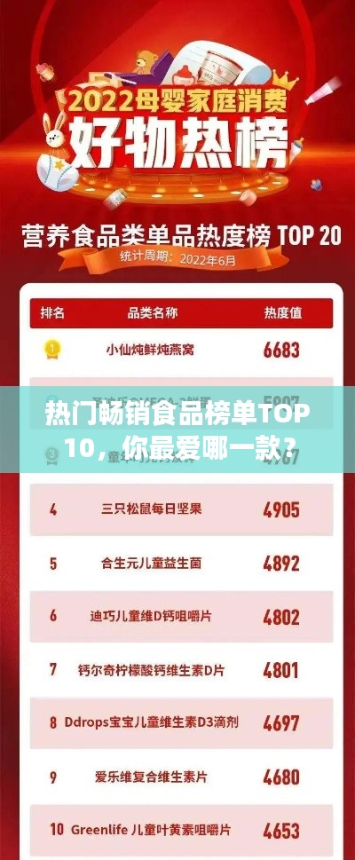 热门畅销食品榜单TOP10,你最爱哪一款?