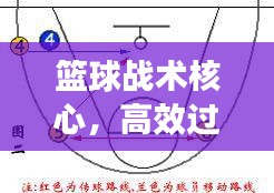 篮球战术核心,高效过半场策略