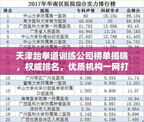 天津跆拳道训练公司榜单揭晓,权威排名,优质机构一网打尽!