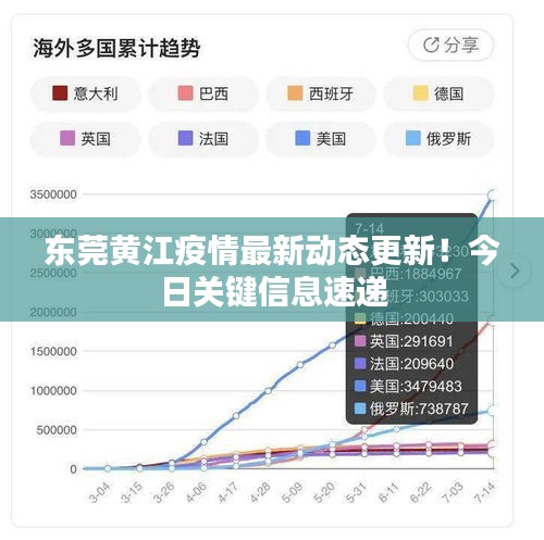 牛郎织女 第3页