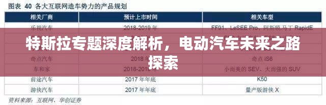 特斯拉专题深度解析，电动汽车未来之路探索