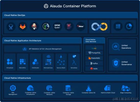 eseecloud官方下载,创新执行策略解读-W_v3.308