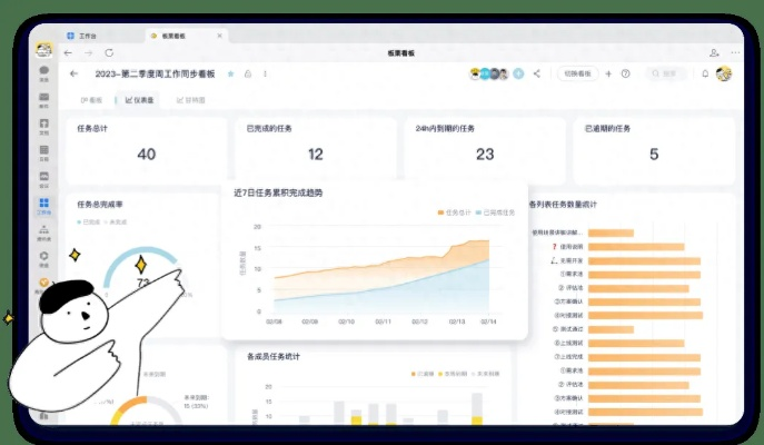 哆点旧版本1.0,可靠计划执行策略-体验版_v3.111