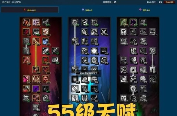 60版本战士升级天赋,高效计划实施解析|专属版_v5.750