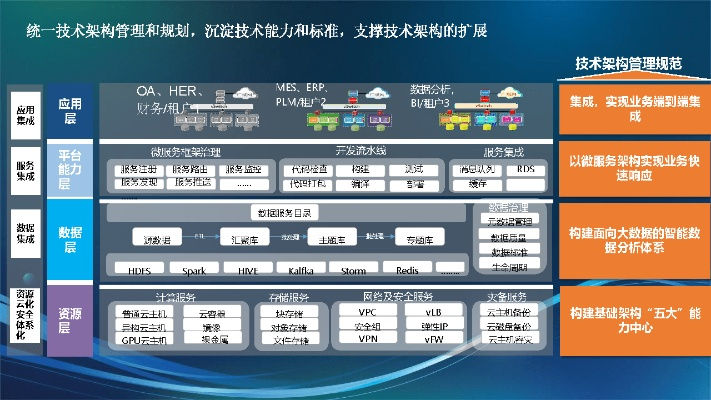 官方下载166,系统化推进策略探讨-XR_v7.256