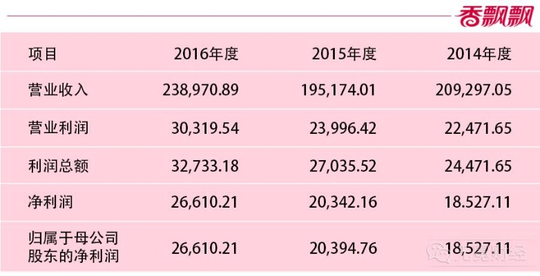 红米手机的系统版本,标准程序评估|娱乐版_v7.862