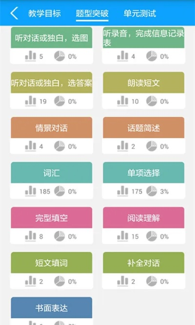 玩吧版本,科技术语评估说明|入门版_v10.489