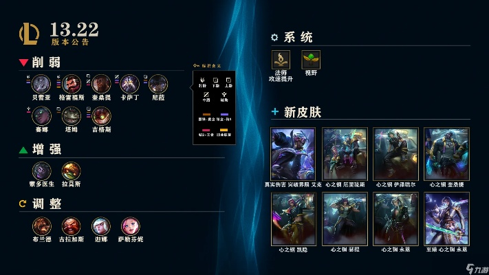 新版本英雄联盟，综合性计划定义评估旗舰款_v1.667——新手友好指南