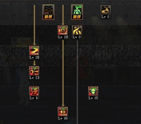 武神刷图加点85版本,高速响应设计策略&tShop_v3.181