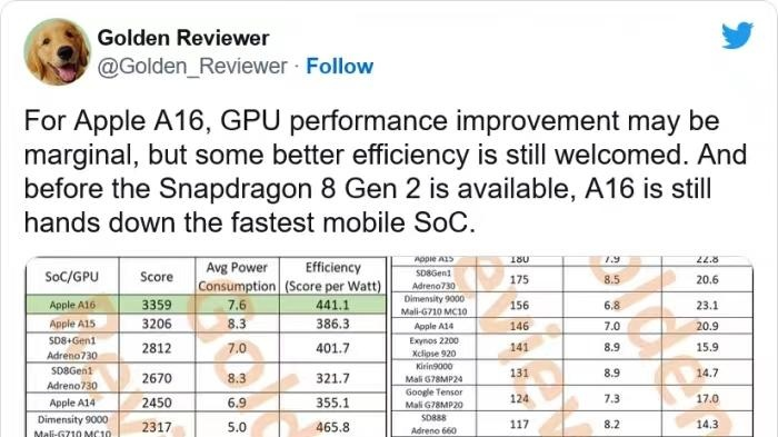 苹果a1691是什么版本,深入分析数据应用&特供款_v5.915
