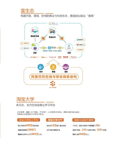 官方下载啊里巴巴下载,深入分析解释定义|S_v4.214