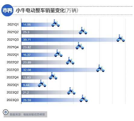 电驴版本选择指南,为入门与专业用户量身打造