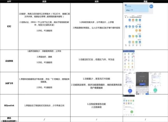 公正的产品分析师视角,z3版本,前沿分析解析挑战版_v1.817与z3版本最稳定三个版本软件的详细对比
